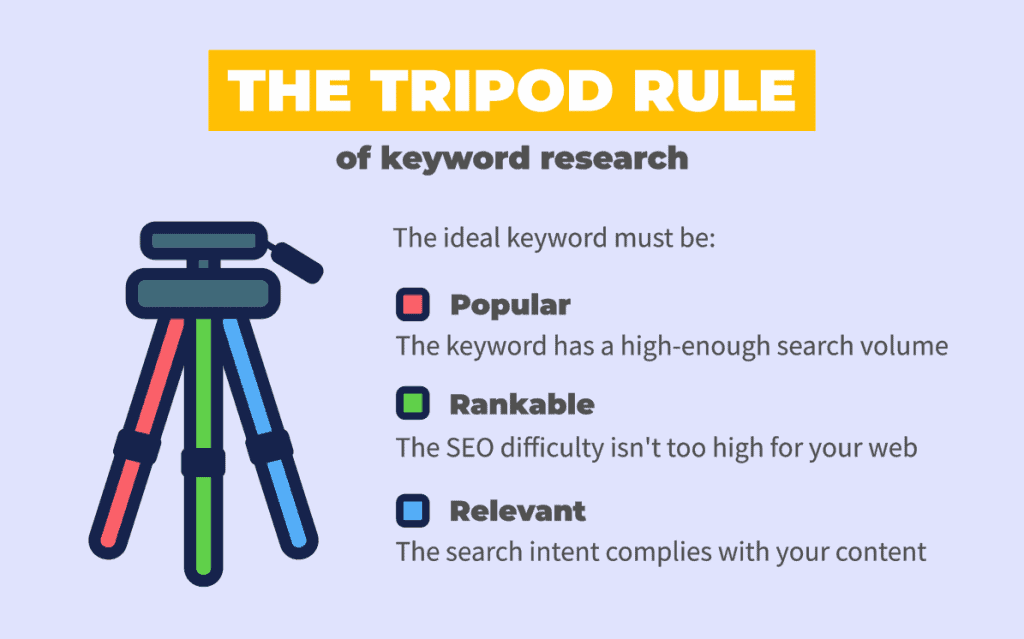 the-tripod-rule-1 (1)